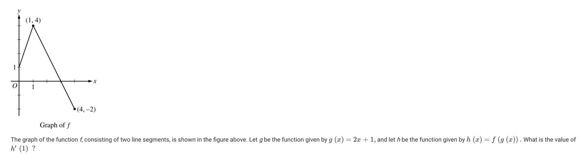 (1, 4)
(4, –2)
Graph of f
The graph of the function f, consisting of two line segments, is shown in the figure above. Let g be the function given by g (x) = 2x + 1, and let h be the function given by h (x) = f (g (x)). What is the value of
h' (1) ?
