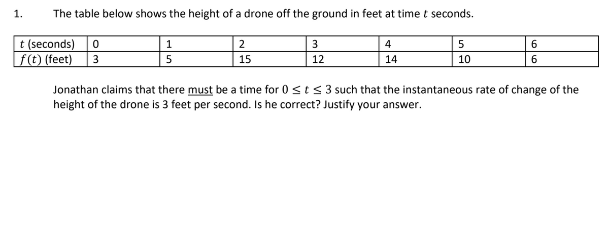 1.
The table below shows the height of a drone off the ground in feet at time t seconds.
t (seconds)
f (t) (feet)
3
4
6.
3
15
12
14
10
6.
Jonathan claims that there must be a time for 0 <t < 3 such that the instantaneous rate of change of the
height of the drone is 3 feet per second. Is he correct? Justify your answer.
