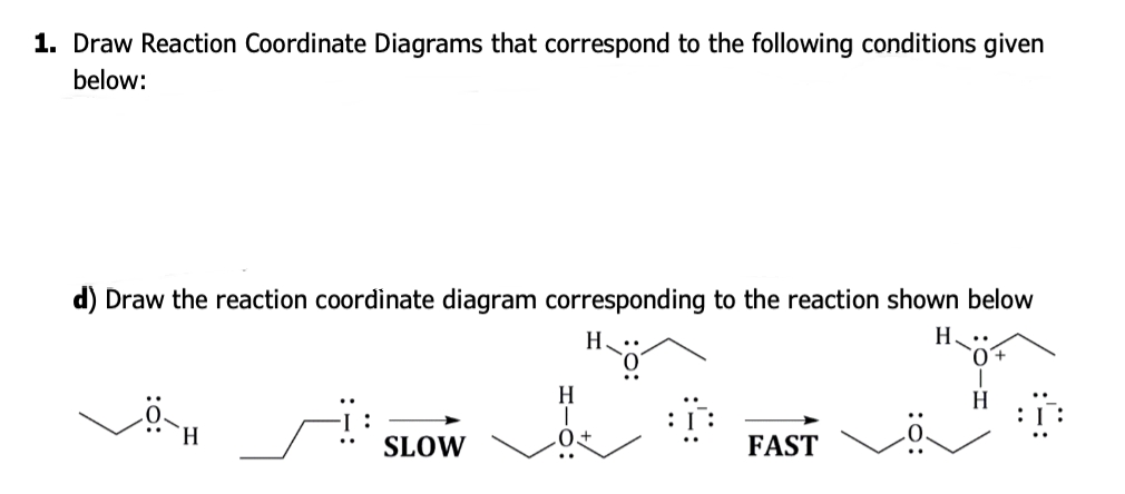 1. Draw Reaction Coordinate Diagrams that correspond to the following conditions given
below:
d) Draw the reaction coordinate diagram corresponding to the reaction shown below
Н.
H..
H
H
SLOW
0+
FAST
