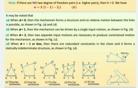 Note: If there are NO two degree of freedom pairs (i.e. higher pairs), then h = 0. We have
(1)
n= 3 (1– 1) – 2j
It may be noted that
(a) When n= 0, then the mechanism forms a structure and no relative motion between the links
is possible, as shown in Fig. (a) and (d).
(b) When n= 1, then the mechanism can be driven by a single input motion, as shown in Fig. (b).
(4 When n= 2, then two separate input motions are necessary to produce constrained motion
for the mechanism, as shown in Fig. (4.
(d) When n= - 1 or less, then there are redundant constraints in the chain and it forms a
statically indeterminate structure, as shown in Fig. (e).
Wheel
12
4.
A 1
B
A1 B
A 1
A1B
(a) Three-bar
mechanism.
(6) Four bar
mechanism,
(e) Five bar
mechanism.
(d) Five bar
mechanism.
(e) Six har
mechanism
