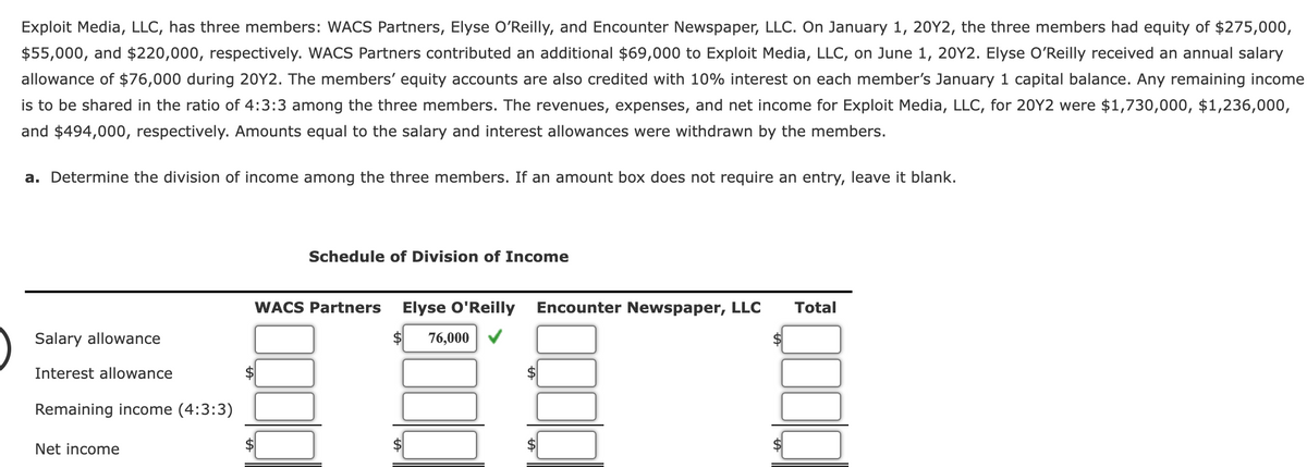 Exploit Media, LLC, has three members: WACS Partners, Elyse O'Reilly, and Encounter Newspaper, LLC. On January 1, 20Y2, the three members had equity of $275,000,
$55,000, and $220,000, respectively. WACS Partners contributed an additional $69,000 to Exploit Media, LLC, on June 1, 20Y2. Elyse OʻReilly received an annual salary
allowance of $76,000 during 20Y2. The members' equity accounts are also credited with 10% interest on each member's January 1 capital balance. Any remaining income
is to be shared in the ratio of 4:3:3 among the three members. The revenues, expenses, and net income for Exploit Media, LLC, for 20Y2 were $1,730,000, $1,236,000,
and $494,000, respectively. Amounts equal to the salary and interest allowances were withdrawn by the members.
a. Determine the division of income among the three members. If an amount box does not require an entry, leave it blank.
Schedule of Division of Income
WACS Partners
Elyse O'Reilly
Encounter Newspaper, LLC
Total
Salary allowance
$4
76,000
Interest allowance
2$
$
Remaining income (4:3:3)
Net income
