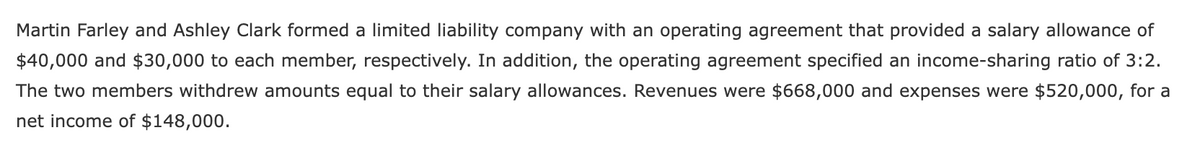 Martin Farley and Ashley Clark formed a limited liability company with an operating agreement that provided a salary allowance of
$40,000 and $30,000 to each member, respectively. In addition, the operating agreement specified an income-sharing ratio of 3:2.
The two members withdrew amounts equal to their salary allowances. Revenues were $668,000 and expenses were $520,000, for a
net income of $148,000.
