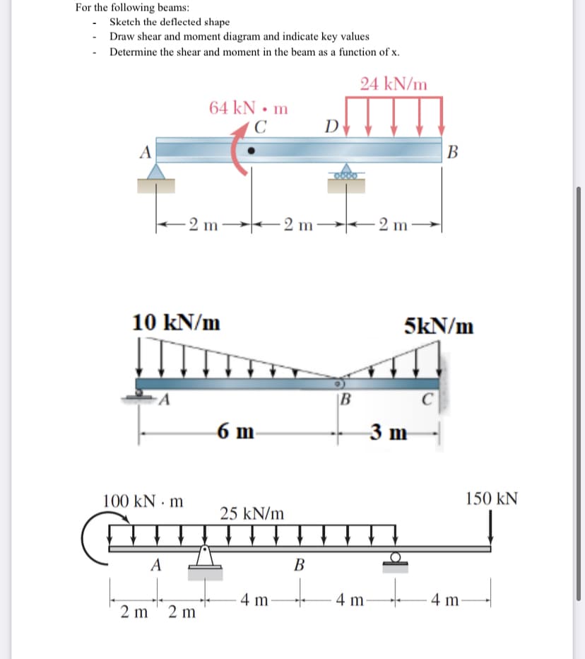 For the following beams:
- Sketch the deflected shape
- Draw shear and moment diagram and indicate key values
- Determine the shear and moment in the beam as a function of x.
24 kN/m
64 kN • m
C
D
A
В
- 2 m→2 m 2 m
10 kN/m
5kN/m
|B
6 m-
3 m
100 kN · m
150 kN
25 kN/m
A
В
to
4 m
4 m
4 m
2 m' 2 m
