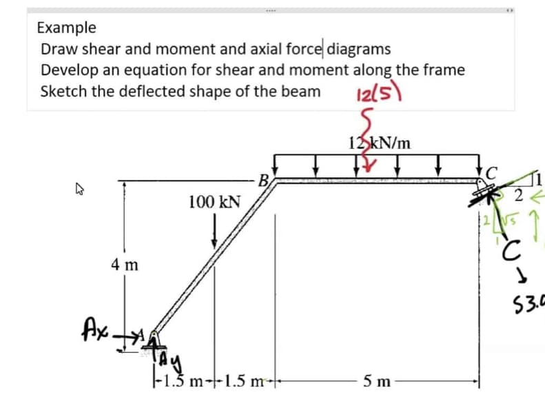Example
Draw shear and moment and axial force diagrams
Develop an equation for shear and moment along the frame
Sketch the deflected shape of the beam
I2l5)
12KN/m
В
2
100 kN
4 m
53.6
|-1.5 m--1.5 m-
5 m
