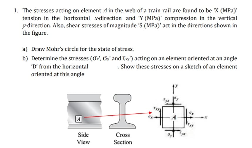 1. The stresses acting on element A in the web of a train rail are found to be 'X (MPa)'
tension in the horizontal x-direction and Y (MPa)' compression in the vertical
y-direction. Also, shear stresses of magnitude 'S (MPa)' act in the directions shown in
the figure.
a) Draw Mohr's circle for the state of stress.
b) Determine the stresses (Ox', Oy' and Txy') acting on an element oriented at an angle
'D' from the horizontal
oriented at this angle
. Show these stresses on a sketch of an element
|A
Tyx
Side
View
Cross
Section
