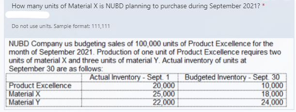 How many units of Material X is NUBD planning to purchase during September 2021? *
Do not use units. Sample format: 111,111
NUBD Company us budgeting sales of 100,000 units of Product Excellence for the
month of September 2021. Production of one unit of Product Excellence requires two
units of material X and three units of material Y. Actual inventory of units at
September 30 are as follows:
Product Excellence
Material X
Material Y
Actual Inventory - Sept. 1
20,000
25,000
22,000
Budgeted Inventory - Sept. 30
10,000
18,000
24,000
