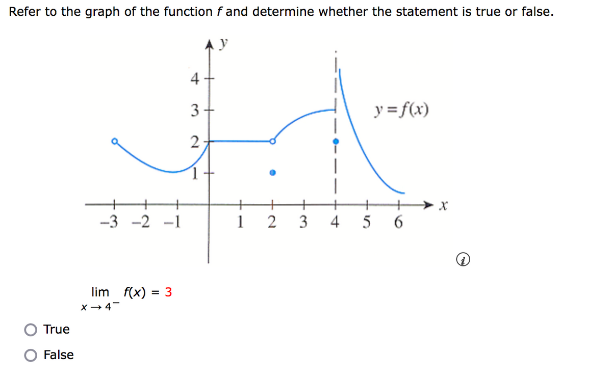 Refer to the graph of the function f and determine whether the statement is true or false.
4
#
3
y = f(x)
2
2
3 4 5
True
False
-3 -2 -1
lim f(x) = 3
X→ 4
●
6