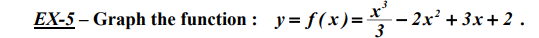 EX-5 – Graph the function : y=f(x)=*_ - 2x² + 3x+ 2 .
3
