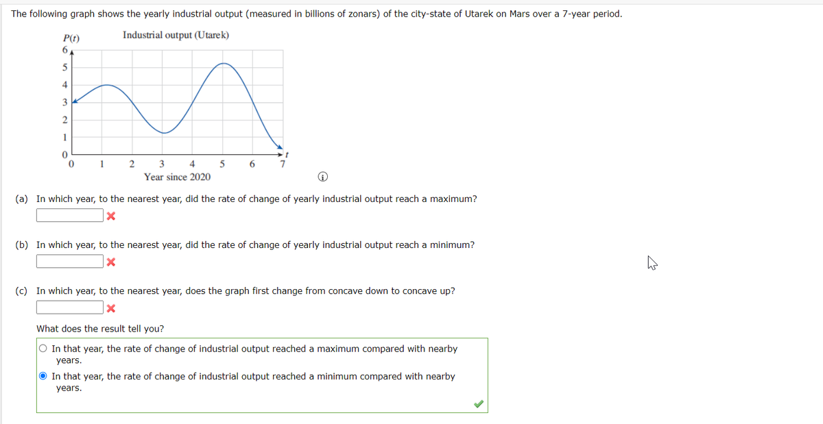 The following graph shows the yearly industrial output (measured in billions of zonars) of the city-state of Utarek on Mars over a 7-year period.
P(t)
Industrial output (Utarek)
4
3
1
1
3
4.
7
Year since 2020
(a) In which year, to the nearest year, did the rate of change of yearly industrial output reach a maximum?
(b) In which year, to the nearest year, did the rate of change of yearly industrial output reach a minimum?
(c) In which year, to the nearest year, does the graph first change from concave down to concave up?
What does the result tell you?
O In that year, the rate of change of industrial output reached a maximum compared with nearby
years.
O In that year, the rate of change of industrial output reached a minimum compared with nearby
years.

