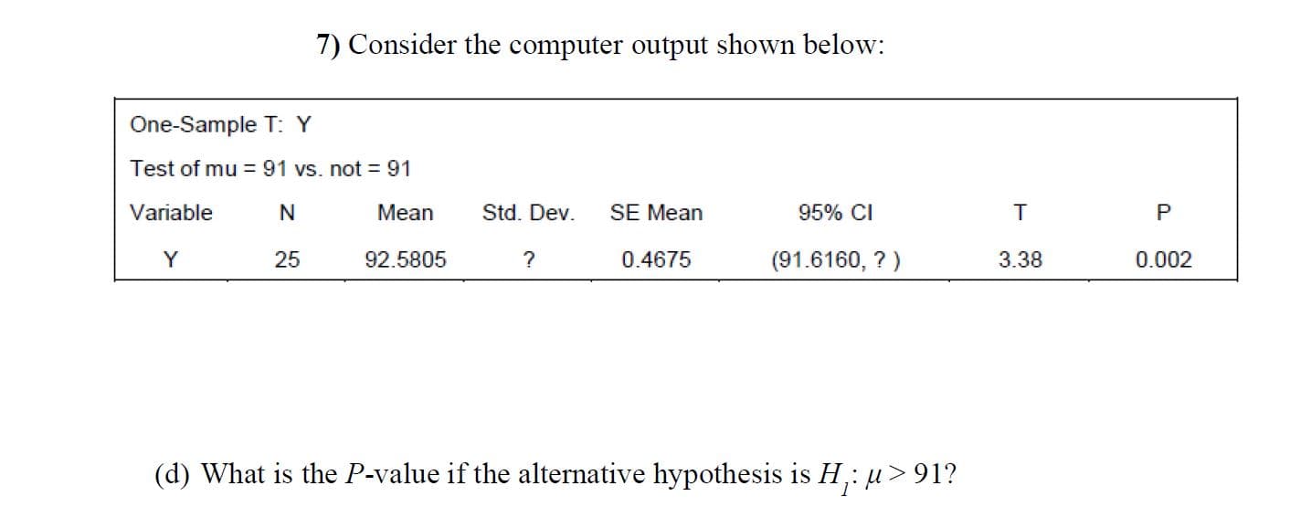 7) Consider the computer output shown below:
One-Sample T: Y
Test of mu = 91 vs. not = 91
Variable
N
Mean
Std. Dev.
SE Mean
95% CI
т
25
92.5805
0.4675
(91.6160, ? )
3.38
0.002
(d) What is the P-value if the alternative hypothesis is H,: u> 91?
