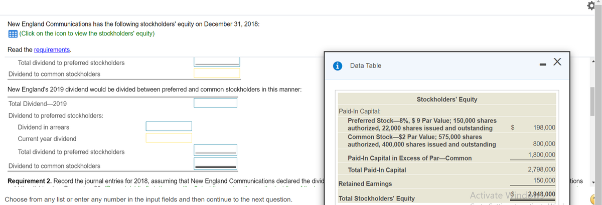 New England Communications has the following stockholders' equity on December 31, 2018:
E (Click on the icon to view the stockholders' equity)
Read the requirements.
- X
Total dividend to preferred stockholders
i
Data Table
Dividend to common stockholders
New England's 2019 dividend would be divided between preferred and common stockholders in this manner:
Stockholders' Equity
Total Dividend–2019
Paid-In Capital:
Dividend to preferred stockholders:
Preferred Stock–8%, $ 9 Par Value; 150,000 shares
authorized, 22,000 shares issued and outstanding
Common Stock-$2 Par Value; 575,000 shares
ized, 400,000 shares issued and outstanding
Dividend in arrears
2$
198,000
Current year dividend
au
800,000
Total dividend to preferred stockholders
1,800,000
Paid-In Capital in Excess of Par-Common
Dividend to common stockholders
Total Paid-In Capital
2,798,000
Requirement 2. Record the journal entries for 2018, assuming that New England Communications declared the divid
Retained Earnings
150,000
tions
Total Stockholders' Equity
Activate V$ind3948,000
Choose from any list or enter any number in the input fields and then continue to the next question.

