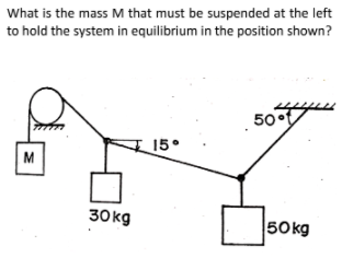 What is the mass M that must be suspended at the left
to hold the system in equilibrium in the position shown?
50°
15
M
30 kg
50kg
