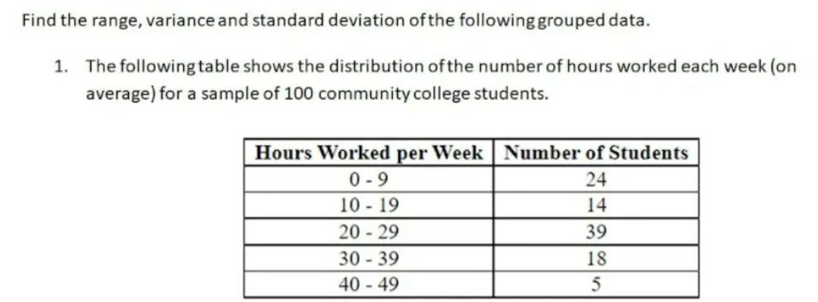 Find the range, variance and standard deviation of the following grouped data.
1. The following table shows the distribution of the number of hours worked each week (on
average) for a sample of 100 community college students.
Hours Worked per Week Number of Students
0 - 9
10 - 19
20 - 29
24
14
39
30 39
18
40 - 49
