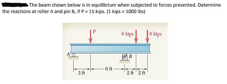 The beam shown below is in equilibrium when subjected to forces presented. Determine
the reactions at roller A and pin B, if P = 15 kips. (1 kips = 1000 lbs)
6 kips
6 kips
B
6 ft
3 ft
2 ft '2 ft
