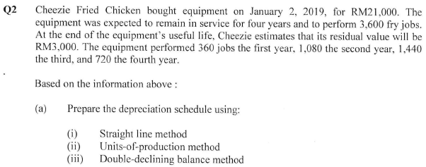 Q2
Cheezie Fried Chicken bought equipment on January 2, 2019, for RM21,000. The
equipment was expected to remain in service for four years and to perform 3,600 fry jobs.
At the end of the equipment's useful life, Cheezie estimates that its residual value will be
RM3,000. The equipment performed 360 jobs the first year, 1,080 the second year, 1,440
the third, and 720 the fourth year.
Based on the information above :
(a)
Prepare the depreciation schedule using:
(i)
(ii)
(iii) Double-declining balance method
Straight line method
Units-of-production method
