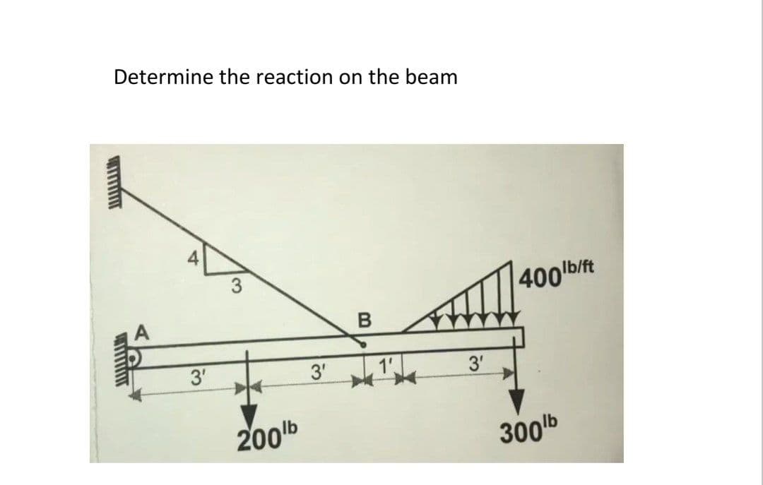 Determine the reaction on the beam
400b/ft
3'
3'
3'
200b
300b
4.
WITTT
