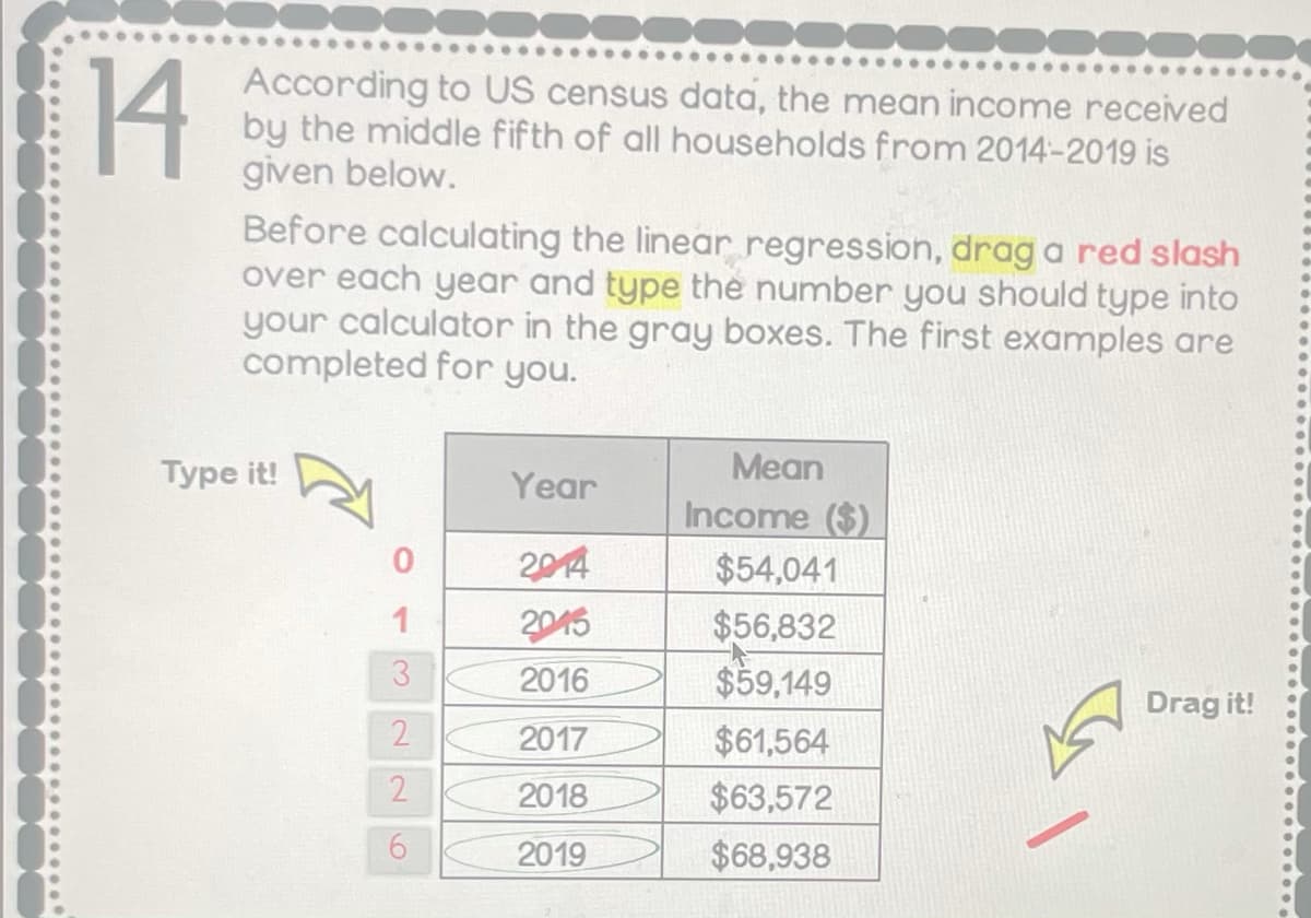 14
According to US census data, the mean income received
by the middle fifth of all households from 2014-2019 is
given below.
Before calculating the linear regression, draga red slash
over each year and type the number you should type into
your calculator in the gray boxes. The first examples are
completed for you.
Турe it!
Mean
Year
Income ($)
2014
$54,041
1
2015
$56,832
$59,149
3
2016
Drag it!
2
2017
$61,564
2
2018
$63,572
6.
2019
$68,938

