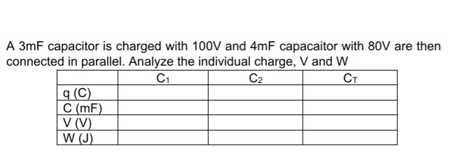 A 3mF capacitor is charged with 100V and 4mF capacaitor with 80V are then
connected in parallel. Analyze the individual charge, V and W
Ст
C1
C2
q (C)
C (mF)
V (V)
W (J)
