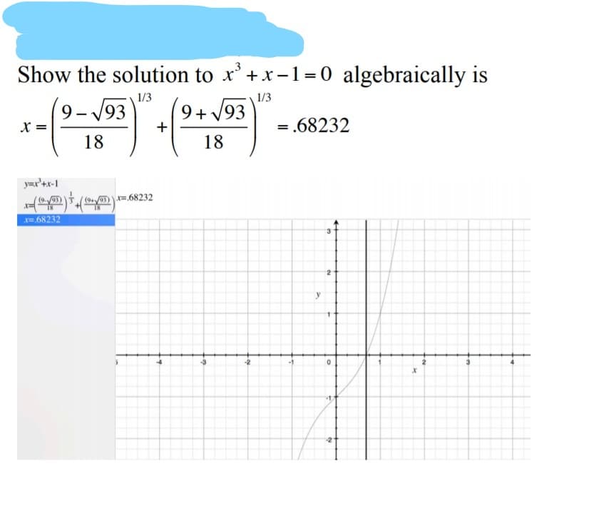 Show the solution to x* +x-1=0 algebraically is
1/3
1/3
9- 193
X =
9+ 193
+
=.68232
18
18
y=r'+x-1
(9-/93)
(9+/9)=.68232
68232
3.
y
-3
-2
