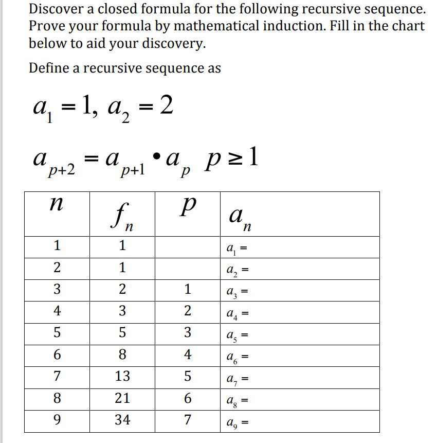 Discover a closed formula for the following recursive sequence.
Prove your formula by mathematical induction. Fill in the chart
below to aid your discovery.
Define a recursive sequence as
а, - 1, а, - 2
а
•a, pz1
= A
p+2
p+1
n
а
n
1
1
a,
2
1
a2
=
1
a, =
4
3
2
3
as
8
4
=
7
13
а,
8
21
6.
az
9.
34
7
a, =
3.
