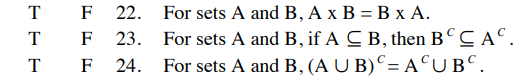 T F
22. For sets A and B, A x B = B x A.
For sets A and B, if A C B, then B° C A°.
24. For sets A and B, (A U B)^= A°UB°.
T F
23.
T
F
