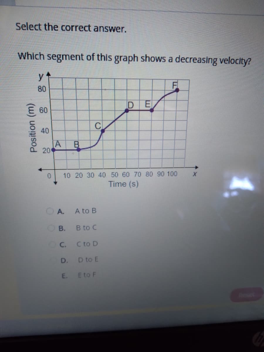 Select the correct answer.
Which segment of this graph shows a decreasing velocity?
y 1
80
E 60
ID
El
C
40
B.
20
0.
10 20 30 40 50 60 70 80 90 100
Time (s)
OA.
A to B
B to C
O C.
C to D
D. D to E
E.
E to F
eset
A.
B.
Position (m)
