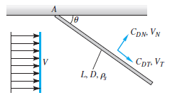 A
СDм VN
Срт. Vт
L, D, Ps
