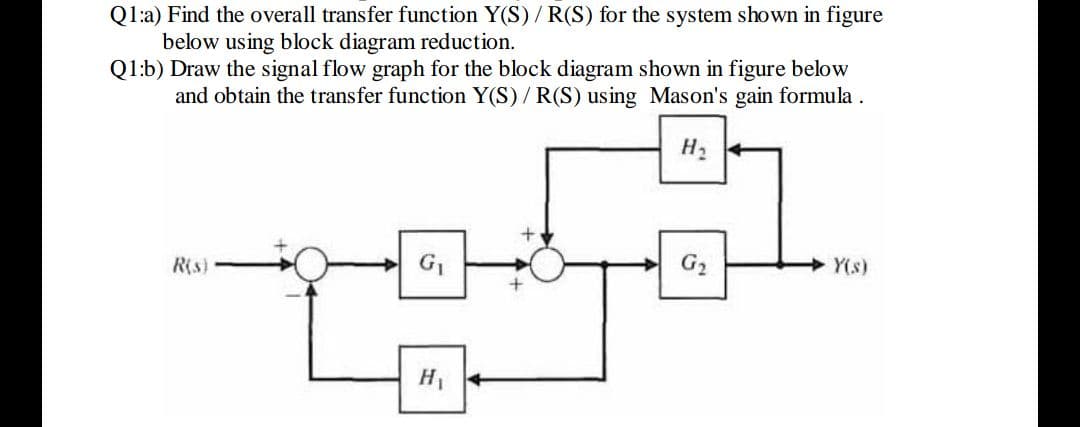 Ql:a) Find the overall transfer function Y(S) / R(S) for the system shown in figure
below using block diagram reduction.
Q1:b) Draw the signal flow graph for the block diagram shown in figure below
and obtain the transfer function Y(S) / R(S) using Mason's gain formula .
H2
R(s)
Y(s)
H +
