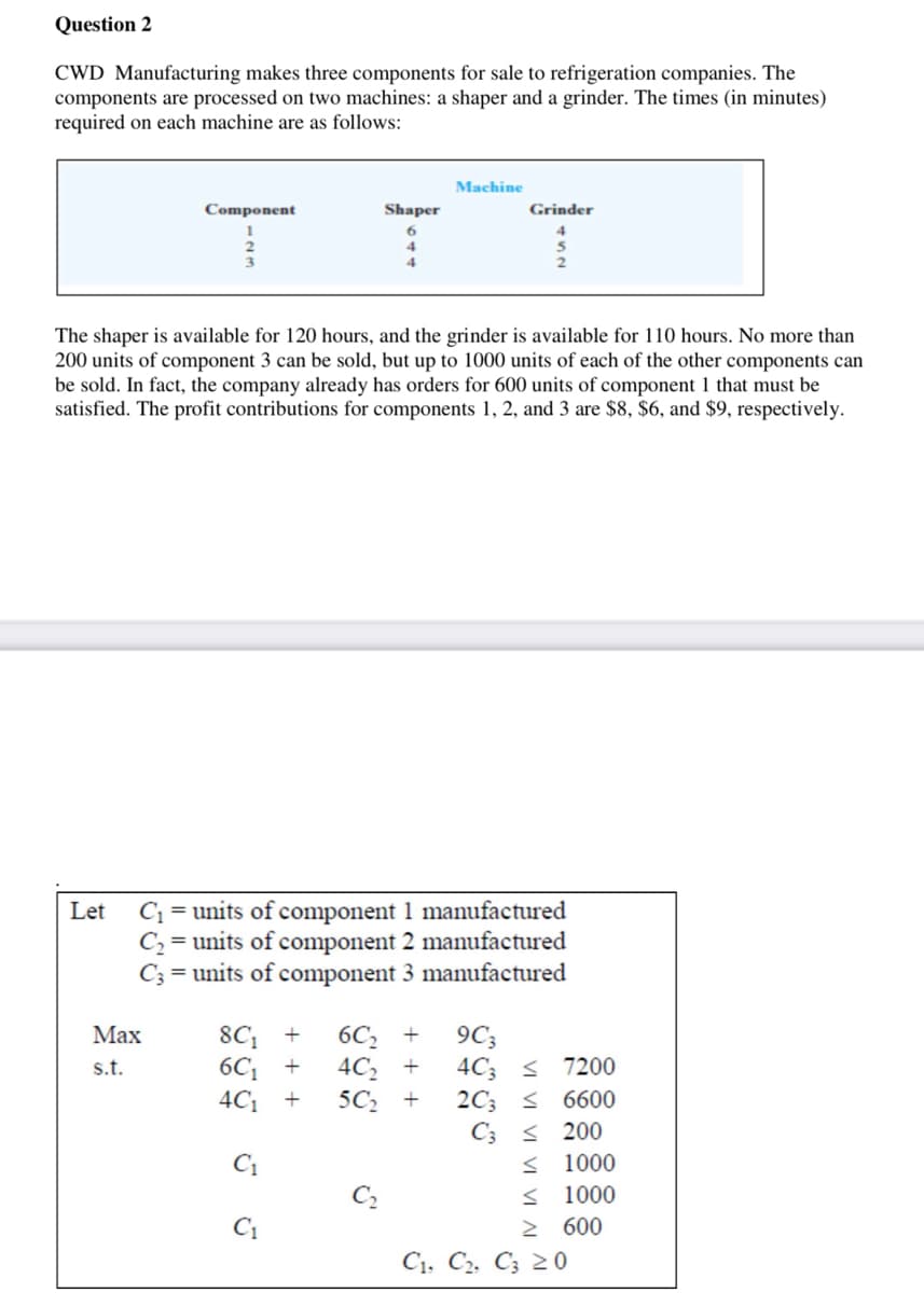 Question 2
CWD Manufacturing makes three components for sale to refrigeration companies. The
components are processed on two machines: a shaper and a grinder. The times (in minutes)
required on each machine are as follows:
Machine
Component
Shaper
Grinder
6.
4.
The shaper is available for 120 hours, and the grinder is available for 110 hours. No more than
200 units of component 3 can be sold, but up to 1000 units of each of the other components can
be sold. In fact, the company already has orders for 600 units of component 1 that must be
satisfied. The profit contributions for components 1, 2, and 3 are $8, $6, and $9, respectively.
C1 = units of component 1 manufactured
C2 = units of component 2 manufactured
C; = units of component 3 manufactured
Let
8C; +
6C, +
4C1
6C, +
4C,
5C2
Маx
9C3
4C; < 7200
2C; < 6600
C3 < 200
< 1000
< 1000
2 600
s.t.
+
+
C1
C2
C1
C; 20
