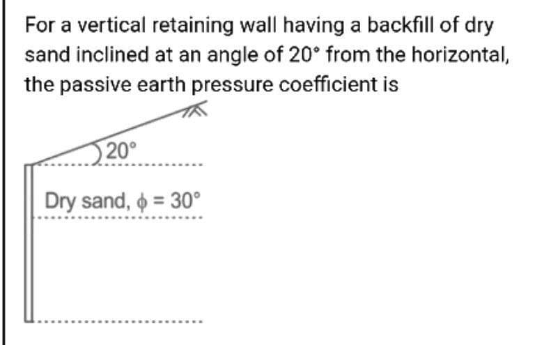 For a vertical retaining wall having a backfill of dry
sand inclined at an angle of 20° from the horizontal,
the passive earth pressure coefficient is
20°
Dry sand, o = 30°
...
