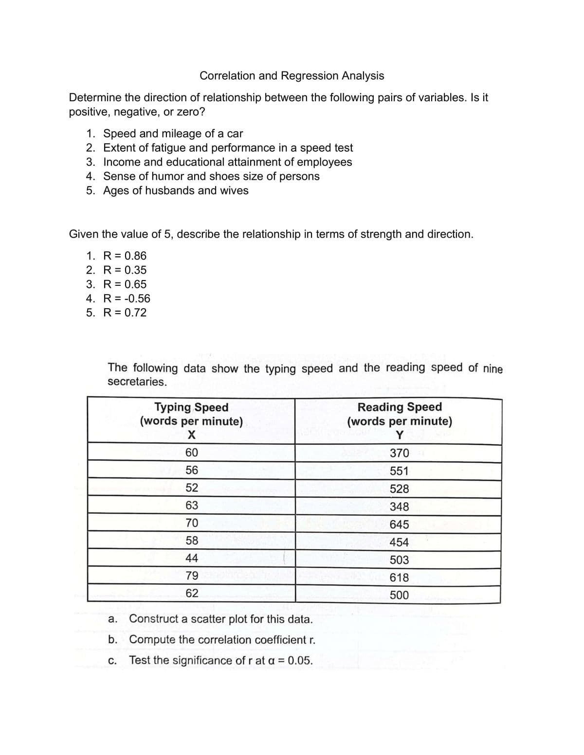 Correlation and Regression Analysis
Determine the direction of relationship between the following pairs of variables. Is it
positive, negative, or zero?
1. Speed and mileage of a car
2. Extent of fatigue and performance in a speed test
3. Income and educational attainment of employees
4. Sense of humor and shoes size of persons
5. Ages of husbands and wives
Given the value of 5, describe the relationship in terms of strength and direction.
1. R= 0.86
2. R= 0.35
3. R= 0.65
4. R= -0.56
5. R= 0.72
The following data show the typing speed and the reading speed of nine
secretaries.
Typing Speed
(words per minute)
Reading Speed
(words per minute)
Y
60
370
56
551
52
528
63
348
70
645
58
454
44
503
79
618
62
500
a.
Construct a scatter plot for this data.
b. Compute the correlation coefficient r.
С.
Test the significance of r at a = 0.05.
%3D
