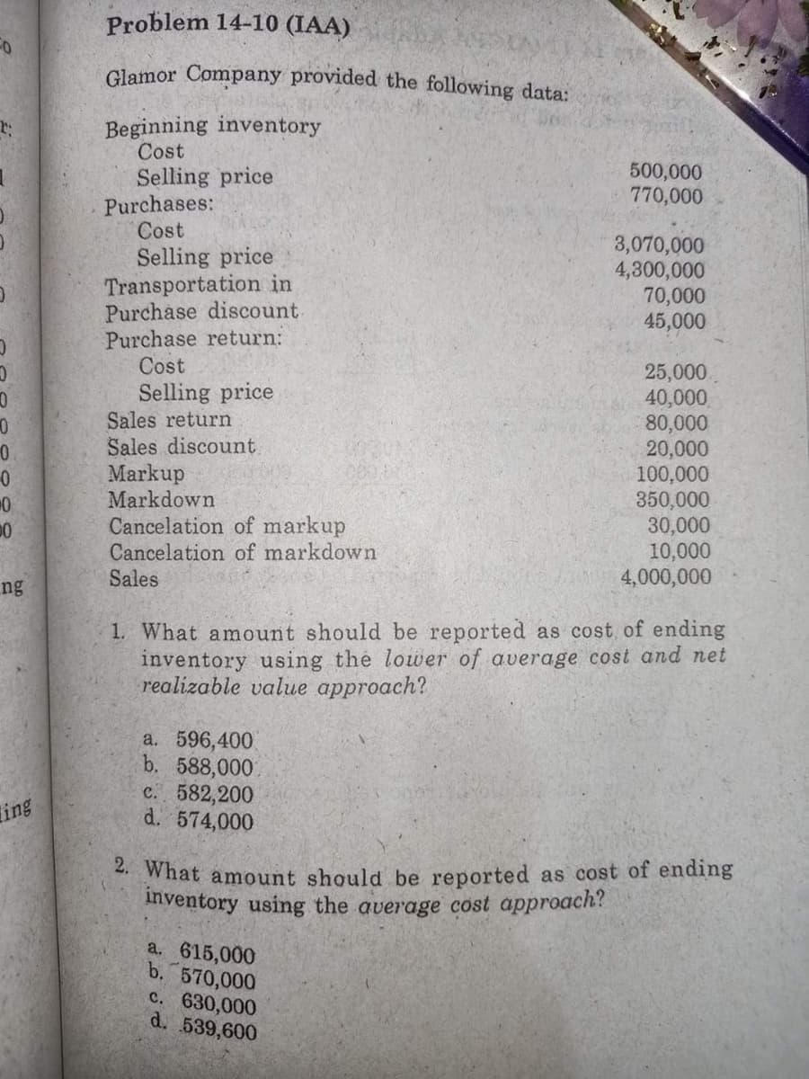 Problem 14-10 (IAA)
Glamor Company provided the following data:
Beginning inventory
Cost
Selling price
Purchases:
Cost
500,000
770,000
Selling price
Transportation in
Purchase discount
Purchase return:
Cost
3,070,000
4,300,000
70,000
45,000
Selling price
Sales return
Sales discount.
Markup
Markdown
Cancelation of markup
Cancelation of markdown
Sales
25,000
40,000
80,000
20,000
100,000
350,000
30,000
10,000
4,000,000
ng
1. What amount should be reported as cost of ending
inventory using the lower of average cost and net
realizable value approach?
a. 596,400.
b. 588,000
c. 582,200
d. 574,000
ing
What amount should be reported as cost of ending
inventory using the average cost approach?
a. 615,000
b. 570,000
c. 630,000
d. 539,600
