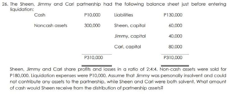 26. The Sheen, Jimmy and Carl partnership had the following balance sheet just before entering
liquidation:
Cash
P10,000
Liabilities
P130,000
Noncash assets
300,000
Sheen, capital
60,000
Jimmy, capital
40,000
Carl, capital
80,000
P310,000
P310,000
Sheen, Jimmy and Carl share profits and losses in a ratio of 2:4:4. Non-cash assets were sold for
P180,000. Liquidation expenses were P10,000. Assume that Jimmy was personally insolvent and could
not contribute any assets to the partnership, while Sheen and Carl were both solvent. What amount
of cash would Sheen receive from the distribution of partnership assets?
