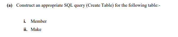 (a) Construct an appropriate SQL query (Create Table) for the following table:-
i. Member
ii. Make