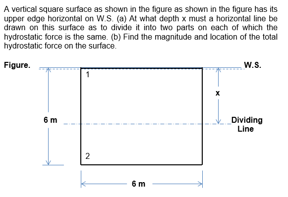 A vertical square surface as shown in the figure as shown in the figure has its
upper edge horizontal on W.S. (a) At what depth x must a horizontal line be
drawn on this surface as to divide it into two parts on each of which the
hydrostatic force is the same. (b) Find the magnitude and location of the total
hydrostatic force on the surface.
Figure.
W.S.
1
6 m
Dividing
Line
2
6 m
