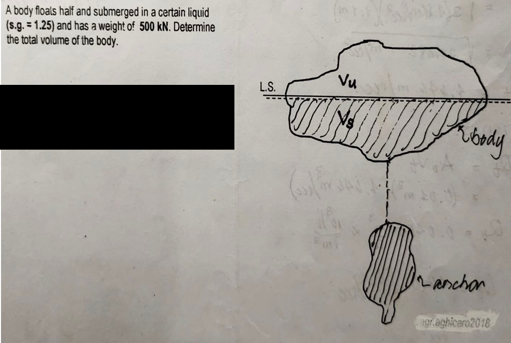 A body floats half and submerged in a certain liquid
(s.g. = 1.25) and has a weight of 500 kN. Determine
the total volume of the body.
L.S.
Vu
(and for wed
INC
body
In anchor
gr.aghicaro2018