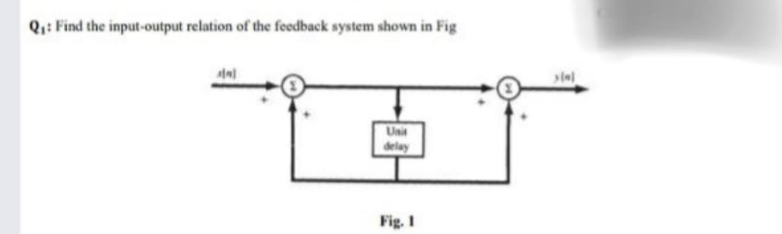 Q1: Find the input-output relation of the feedback system shown in Fig
Unit
delay
Fig. 1
