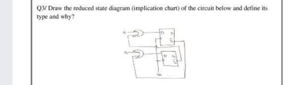 Q3/ Draw the reduced state diagram (implication chart) of the circuit below and define its
type and why?
