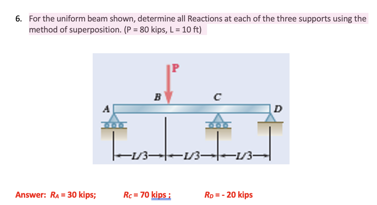 6. For the uniform beam shown, determine all Reactions at each of the three supports using the
method of superposition. (P = 80 kips, L = 10 ft)
в
A
D
In
-/3- /3-
/3
Answer: RA = 30 kips;
Rc = 70 kips ;
RD = - 20 kips
