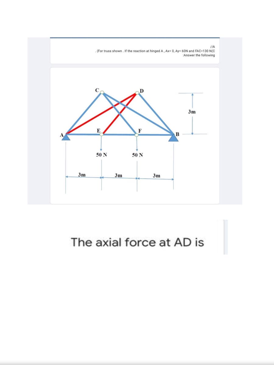 IIA
hinged A, Ax= 0, Ay= 60N and FAC=130 N(C
:Answer the following
(For truss shown. If the reaction
3m
E
F
50 N
50 N
3m
3m
3m
The axial force at AD is
