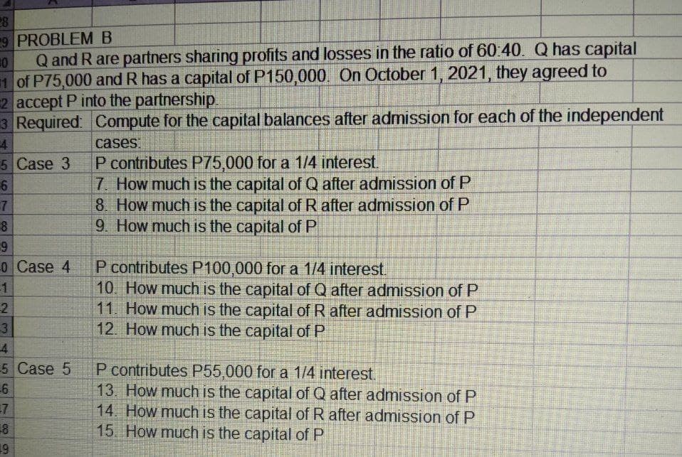 28
9 PROBLEM B
Q and R are partners sharing profits and losses in the ratio of 60 40. Q has capital
1 of P75,000 and R has a capital of P150,000. On October 1, 2021, they agreed to
2 accept P into the partnership.
3 Required: Compute for the capital balances after admission for each of the independent
cases
P contributes P75,000 for a 1/4 interest.
7. How much is the capital of Q after admission of P
8. How much is the capital of R after admission of P
9. How much is the capital of P
5 Case 3
7
0 Case 4
1
P contributes P100,000 for a 1/4 interest.
10. How much is the capital of Q after admission of P
11. How much is the capital of R after admission of P
12. How much is the capital of P
5 Case 5
-6
P contributes P55,000 for a 1/4 interest.
13. How much is the capital of Q after admission of P
14. How much is the capital of R after admission of P
15. How much is the capital of P
19
3.
