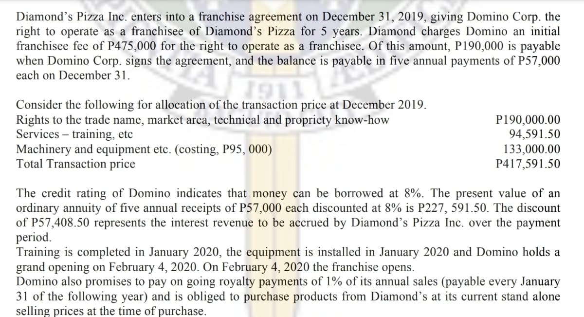 Diamond’s Pizza Inc. enters into a franchise agreement on December 31, 2019, giving Domino Corp. the
right to operate as a franchisee of Diamond's Pizza for 5 years. Diamond charges Domino an initial
franchisee fee of P475,000 for the right to operate as a franchisee. Of this amount, P190,000 is payable
when Domino Corp. signs the agreement, and the balance is payable in five annual payments of P57,000
each on December 31.
Consider the following for allocation of the transaction price at December 2019.
Rights to the trade name, market area, technical and propriety know-how
Services – training, etc
Machinery and equipment etc. (costing, P95, 000)
Total Transaction price
P190,000.00
94,591.50
133,000.00
P417,591.50
The credit rating of Domino indicates that money can be borrowed at 8%. The present value of an
ordinary annuity of five annual receipts of P57,000 each discounted at 8% is P227, 591.50. The discount
of P57,408.50 represents the interest revenue to be accrued by Diamond's Pizza Inc. over the payment
period.
Training is completed in January 2020, the equipment is installed in January 2020 and Domino holds a
grand opening on February 4, 2020. On February 4, 2020 the franchise opens.
Domino also promises to pay on going royalty payments of 1% of its annual sales (payable every January
31 of the following year) and is obliged to purchase products from Diamond's at its current stand alone
selling prices at the time of purchase.
