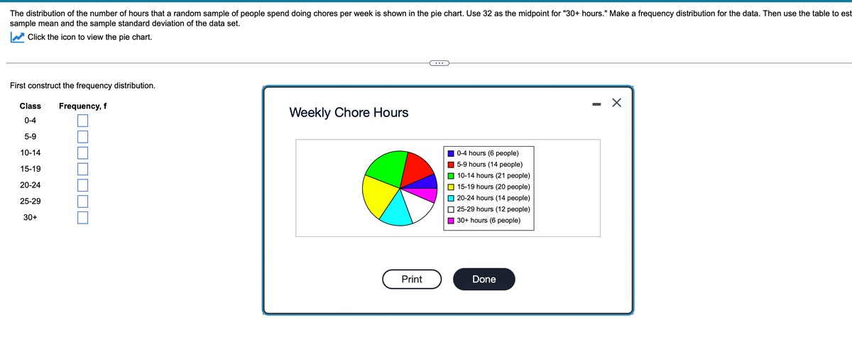 The distribution of the number of hours that a random sample of people spend doing chores per week is shown in the pie chart. Use 32 as the midpoint for "30+ hours." Make a frequency distribution for the data. Then use the table to est
sample mean and the sample standard deviation of the data set.
Click the icon to view the pie chart.
First construct the frequency distribution.
Class Frequency, f
0-4
5-9
10-14
15-19
20-24
25-29
30+
Weekly Chore Hours
Print
0-4 hours (6 people)
5-9 hours (14 people)
10-14 hours (21 people)
15-19 hours (20 people)
20-24 hours (14 people)
25-29 hours (12 people)
30+ hours (6 people)
Done
X