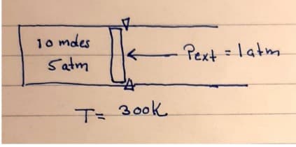 lo mdes
Satm
Pext = latm
T=300k
