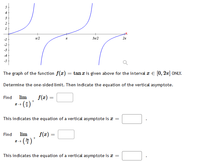 5
3
2
1
-1
-2
-3
لي هل انا
-4
-5
Find lim
The graph of the function f(x) = tanx is given above for the interval = [0, 2π] ONLY.
Determine the one-sided limit. Then indicate the equation of the vertical asymptote.
z → ( ² ) *
Find lim
f(x)
→ ( ² ) *
=
This indicates the equation of a vertical asymptote is =
3x/2
f(x) =
2x
This indicates the equation of a vertical asymptote is * =