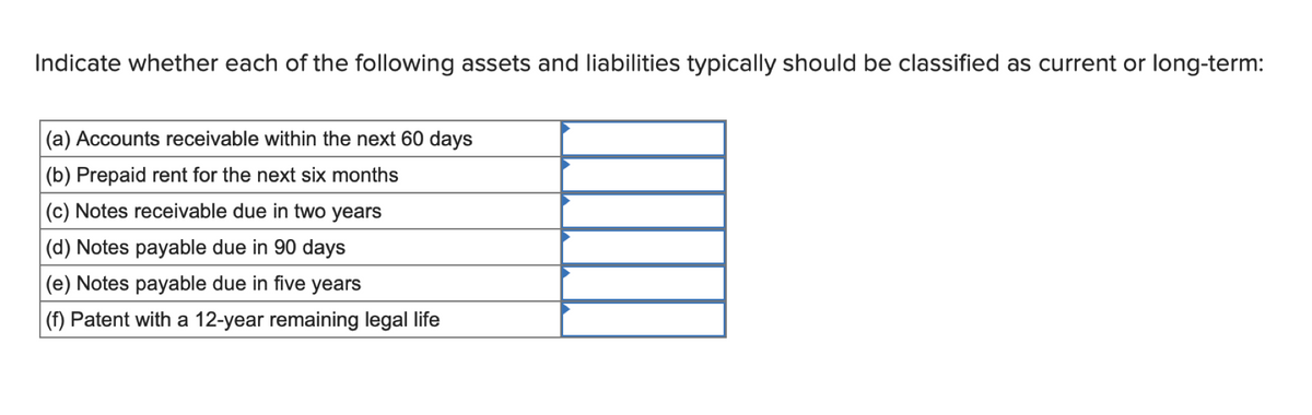 Indicate whether each of the following assets and liabilities typically should be classified as current or long-term:
(a) Accounts receivable within the next 60 days
(b) Prepaid rent for the next six months
(c) Notes receivable due in two years
(d) Notes payable due in 90 days
(e) Notes payable due in five years
(f) Patent with a 12-year remaining legal life