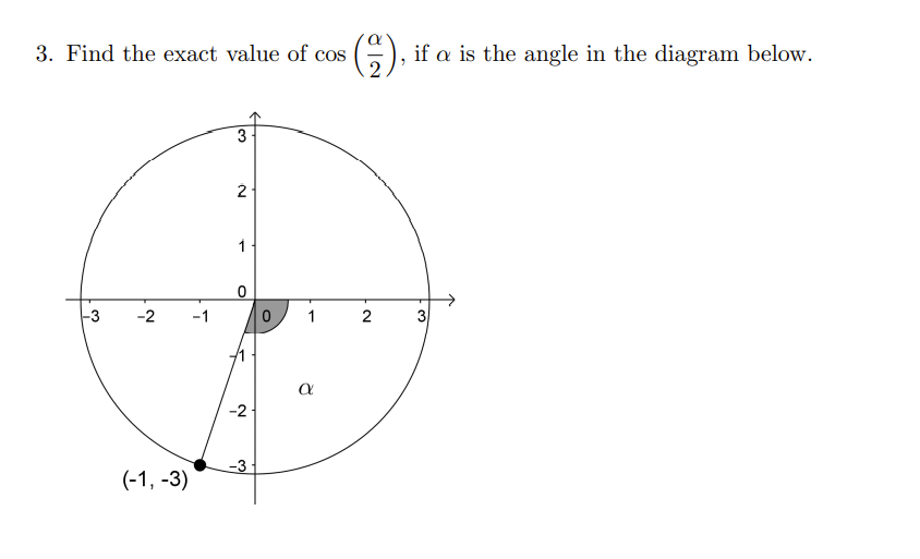 3. Find the exact value of cos
if a is the angle in the diagram below.
2
11
-3
-2
-1
2
-2
-3
(-1, -3)
3-
