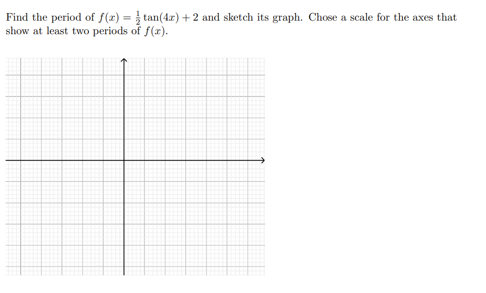 Find the period of f(x) = tan(4x) + 2 and sketch its graph. Chose a scale for the axes that
show at least two periods of f(x).
