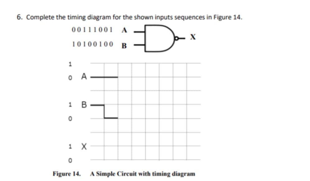 6. Complete the timing diagram for the shown inputs sequences in Figure 14.
00111001
A
Dax
X
10100100
B
1
O A
1
0
B
1 X
0
Figure 14. A Simple Circuit with timing diagram