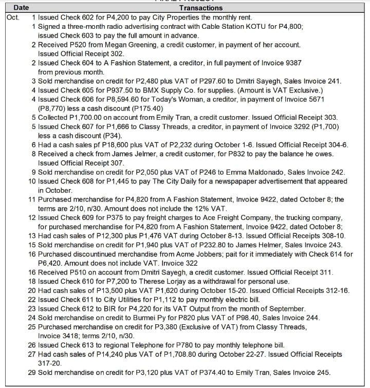 Date
Transactions
Oc.
1 Issued Check 602 for P4,200 to pay City Properties the monthly rent.
1 Signed a three-month radio advertising contract with Cable Station KOTU for P4,800;
issued Check 603 to pay the full amount in advance.
2 Received P520 from Megan Greening, a credit customer, in payment of her account.
Issued Official Receipt 302.
2 Issued Check 604 to A Fashion Statement, a creditor, in full payment of Invoice 9387
from previous month.
3 Sold merchandise on credit for P2,480 plus VAT of P297.60 to Dmitri Sayegh, Sales Invoice 241.
4 Issued Check 605 for P937.50 to BMX Supply Co. for supplies. (Amount is VAT Exclusive.)
4 Issued Check 606 for P8,594.60 for Today's Woman, a creditor, in payment of Invoice 5671
(P8,770) less a cash discount (P175.40)
5 Collected P1,700.00 on account from Emily Tran, a credit customer. Issued Official Receipt 303.
5 Issued Check 607 for P1,666 to Classy Threads, a creditor, in payment of Invoice 3292 (P1,700)
less a cash discount (P34).
6 Had a cash sales pf P18,600 plus VAT of P2,232 during October 1-6. Issued Official Receipt 304-6.
8 Received a check from James Jelmer, a credit customer, for P832 to pay the balance he owes.
Issued Official Receipt 307.
9 Sold merchandise on credit for P2,050 plus VAT of P246 to Emma Maldonado, Sales Invoice 242.
10 Issued Check 608 for P1,445 to pay The City Daily for a newspapaper advertisement that appeared
in October.
11 Purchased merchandise for P4,820 from A Fashion Statement, Invoice 9422, dated October 8; the
terms are 2/10, n/30. Amount does not include the 12% VAT.
12 Issued Check 609 for P375 to pay freight charges to Ace Freight Company, the trucking company,
for purchased merchandise for P4,820 from A Fashion Statement, Invoice 9422, dated Octo ber 8;
13 Had cash sales of P12,300 plus P1,476 VAT during October 8-13. Issued Official Receipts 308-10.
15 Sold merchandise on credit for P1,940 plus VAT of P232.80 to James Helmer, Sales Invoice 243.
16 Purchased discountinued merchandise from Acme Jobbers; pait for it immediately with Check 614 for
P6,420. Amount does not include VAT. Invoice 322
16 Received P510 on account from Dmitri Sayegh, a credit customer. Issued Official Receipt 311.
18 Issued Check 610 for P7,200 to Therese Lorjay as a withdrawal for personal use.
20 Had cash sales of P13,500 plus VAT P1,620 during October 15-20. Issued Official Receipts 312-16.
22 Issued Check 611 to City Utilities for P1,112 to pay monthly electric bill.
23 Issued Check 612 to BIR for P4,220 for its VAT Output from the month of September.
24 Sold merchandise on credit to Burmei Py for P820 plus VAT of P98.40, Sales Invoice 244.
25 Purchased merchandise on credit for P3,380 (Exclusive of VAT) from Classy Threads,
Invoice 3418; terms 2/10, n/30.
26 Issued Check 613 to regional Telephone for P780 to pay monthly telephone bill.
27 Had cash sales of P14,240 plus VAT of P1,708.80 during October 22-27. Issued Official Receipts
317-20.
29 Sold merchandise on credit for P3,120 plus VAT of P374.40 to Emily Tran, Sales Invoice 245.
